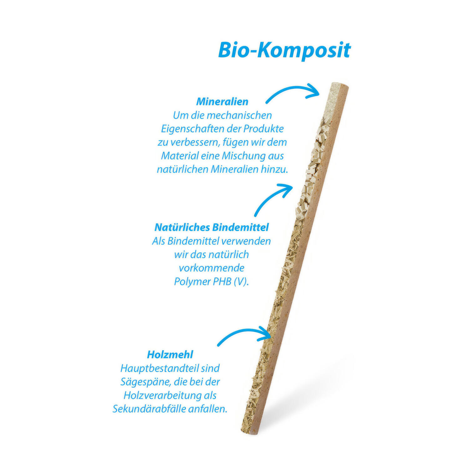 Trinkhalme aus Bio-Komposit schwarz 210 mm  6 mm, 200 Stk.